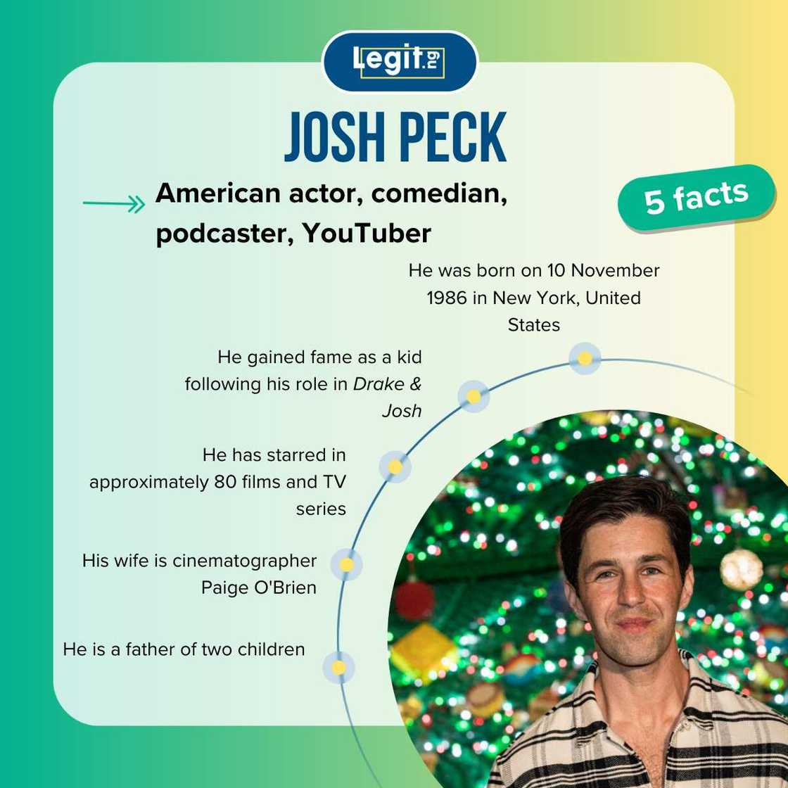 Five facts about Josh Peck