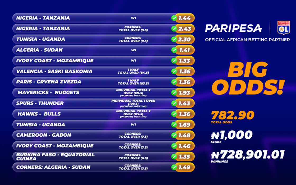PariPesa Players Win N900 Million with Just 3 Accumulator Bets of 10+ odds PariPesa Players Win N900 Million with Just 3 Accumulator Bets of 10+ odds