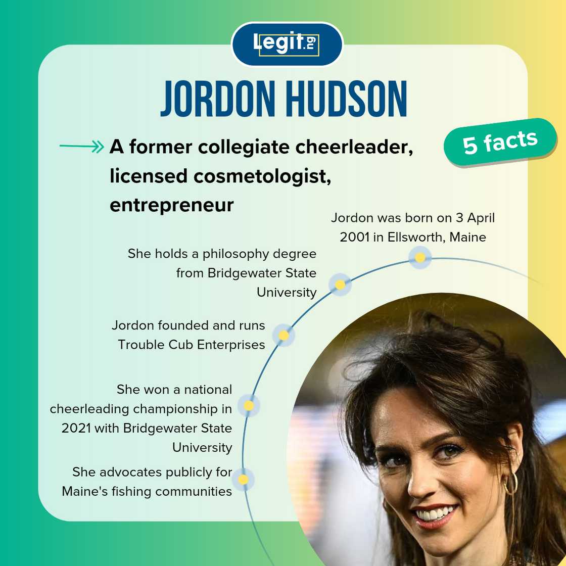 Facts about Facts about
