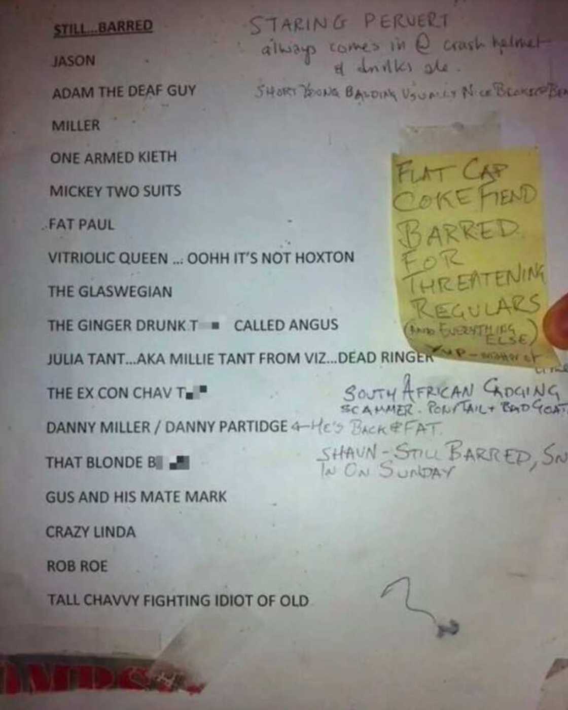 Many people have reacted to the list. Many people have reacted to the list.