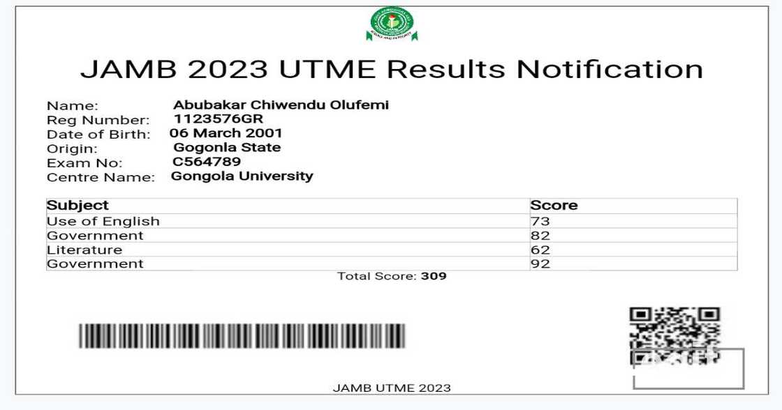 Mmesoma Ejikeme/JAMB/UTME/Anambra/South East