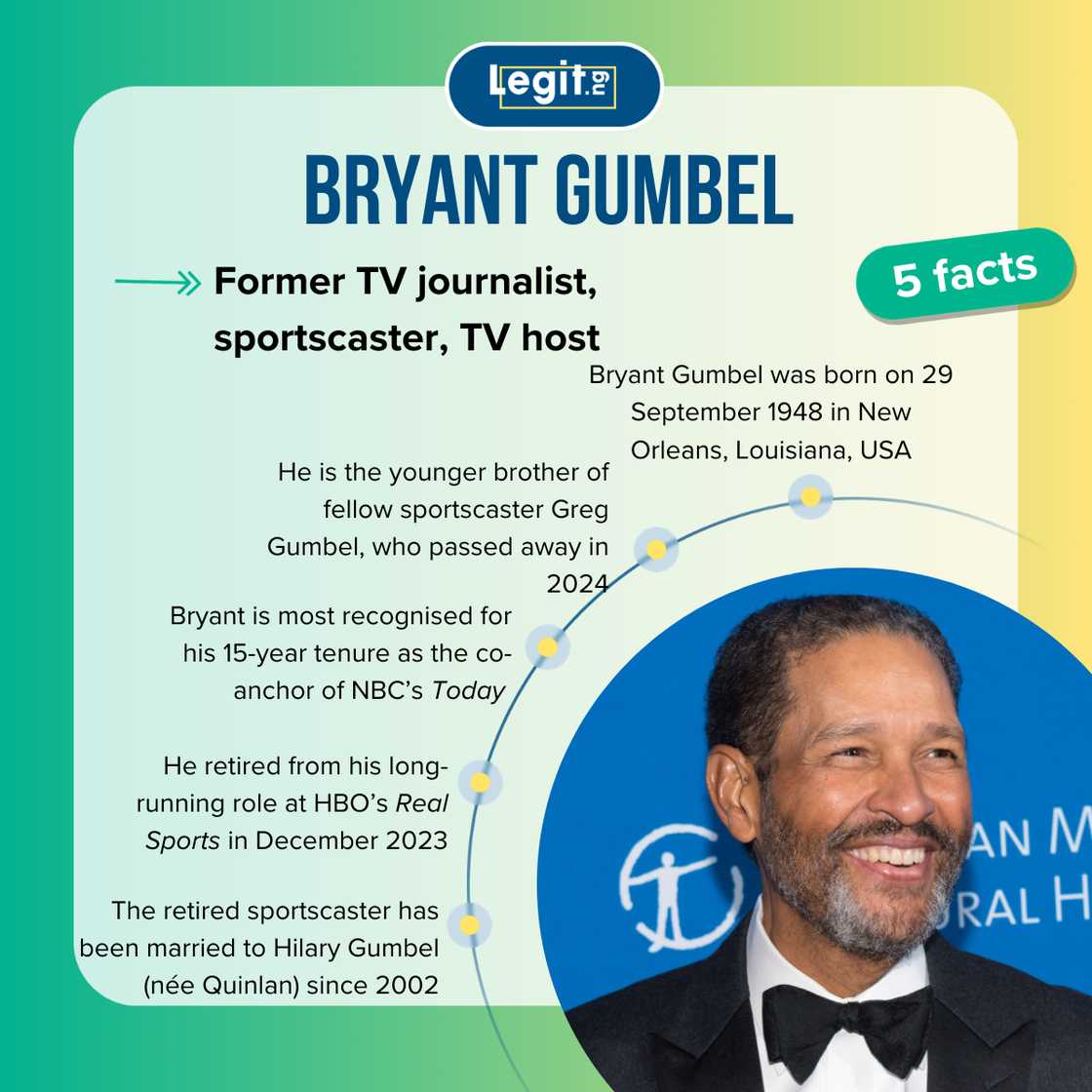 Five fast facts about Bryant Gumbel.