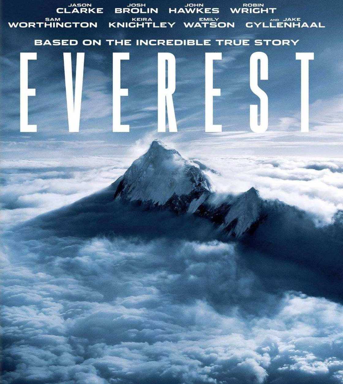 movies about survival movies about survival