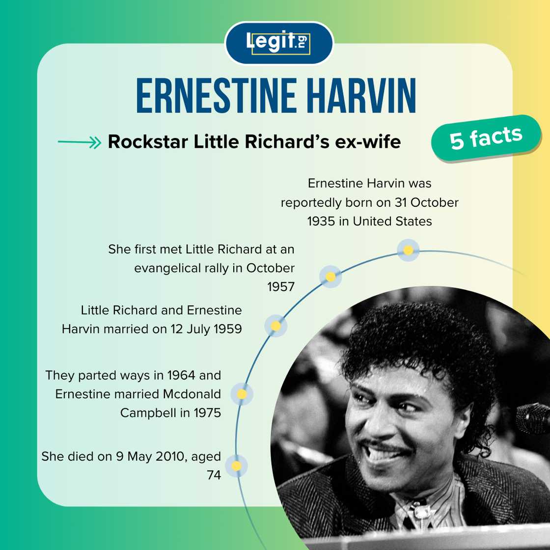 Five facts about Ernestine Harvin Campbell Five facts about Ernestine Harvin Campbell