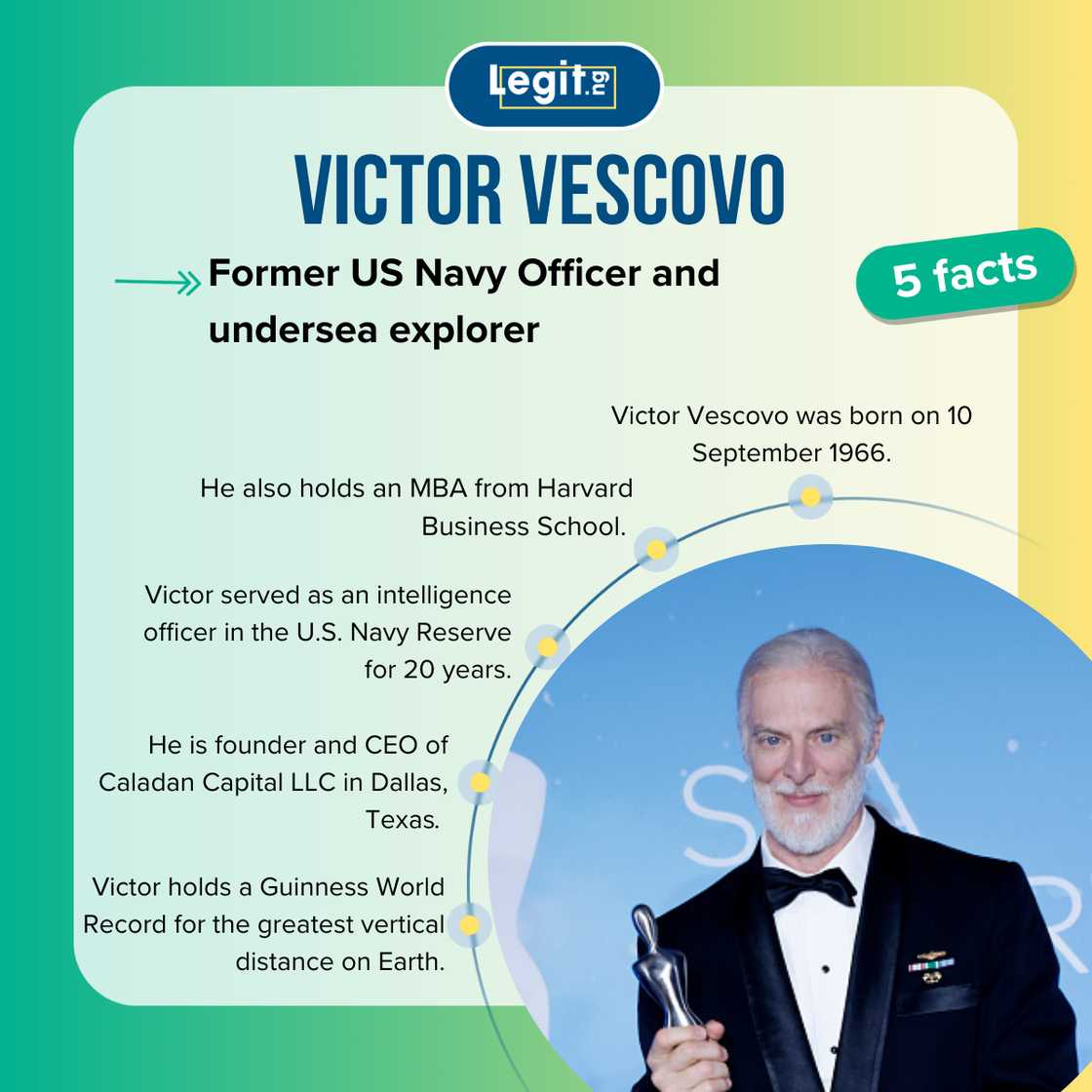 Facts about Victor Vescovo Facts about Victor Vescovo