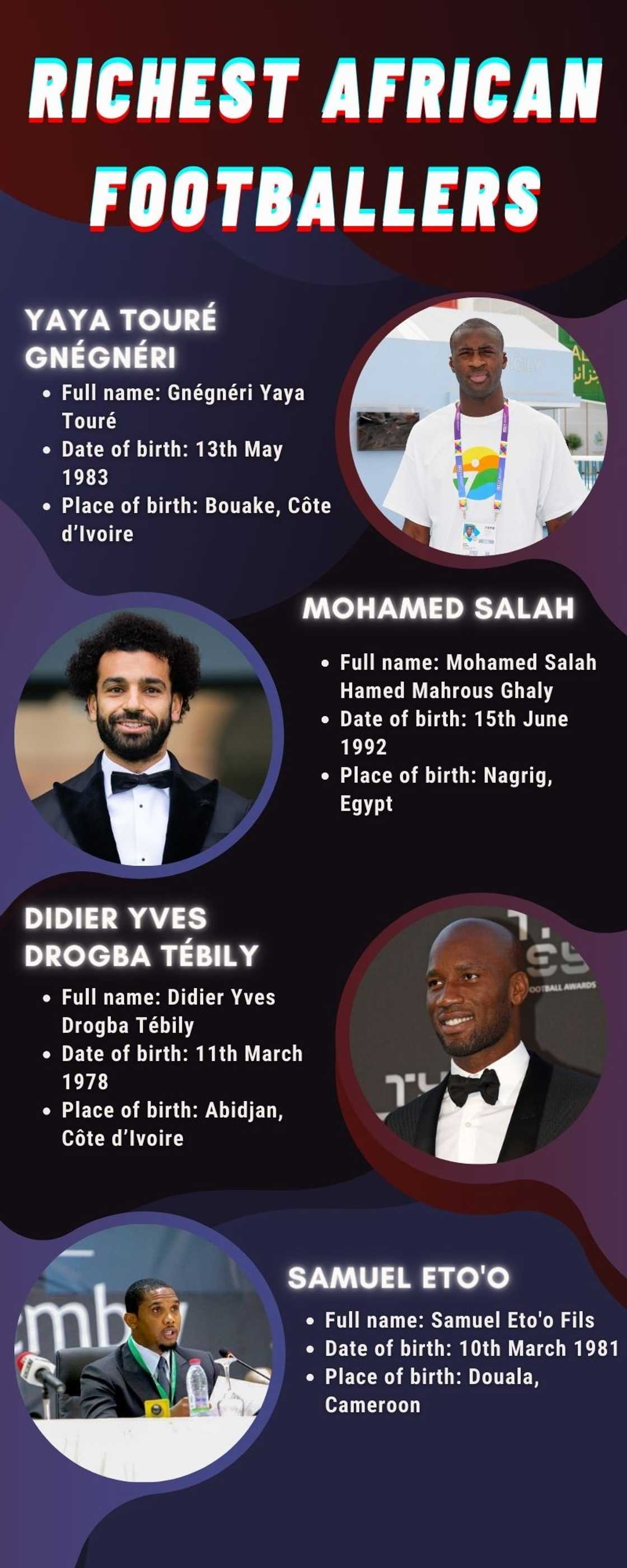 Richest African footballers Richest African footballers