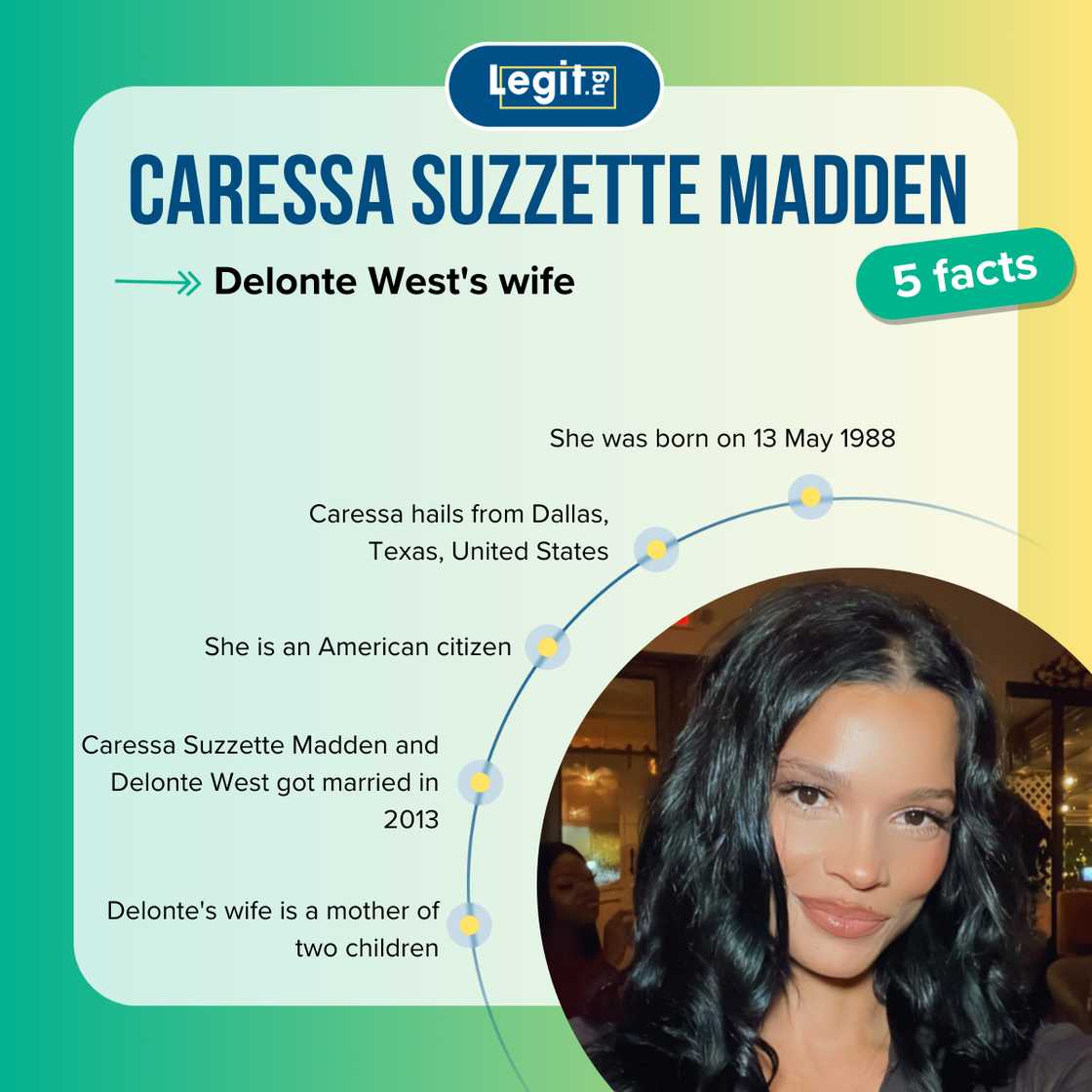 Facts about Caressa Suzzette Madden Facts about Caressa Suzzette Madden