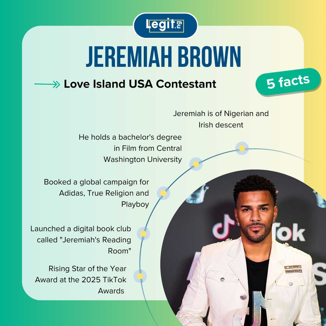 Jeremiah Brown from Love Island USA