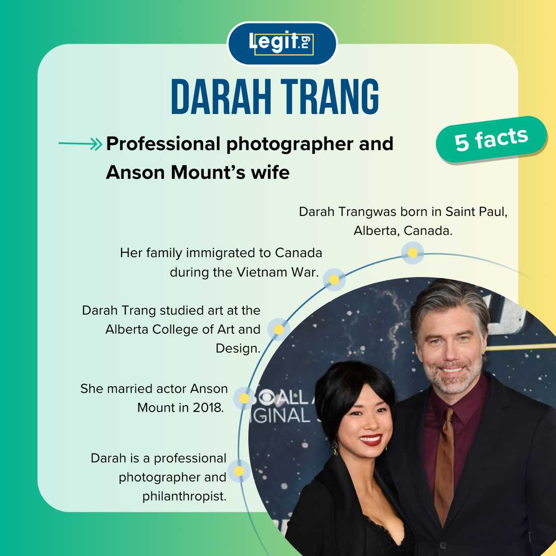 Facts about Darah Trang Facts about Darah Trang