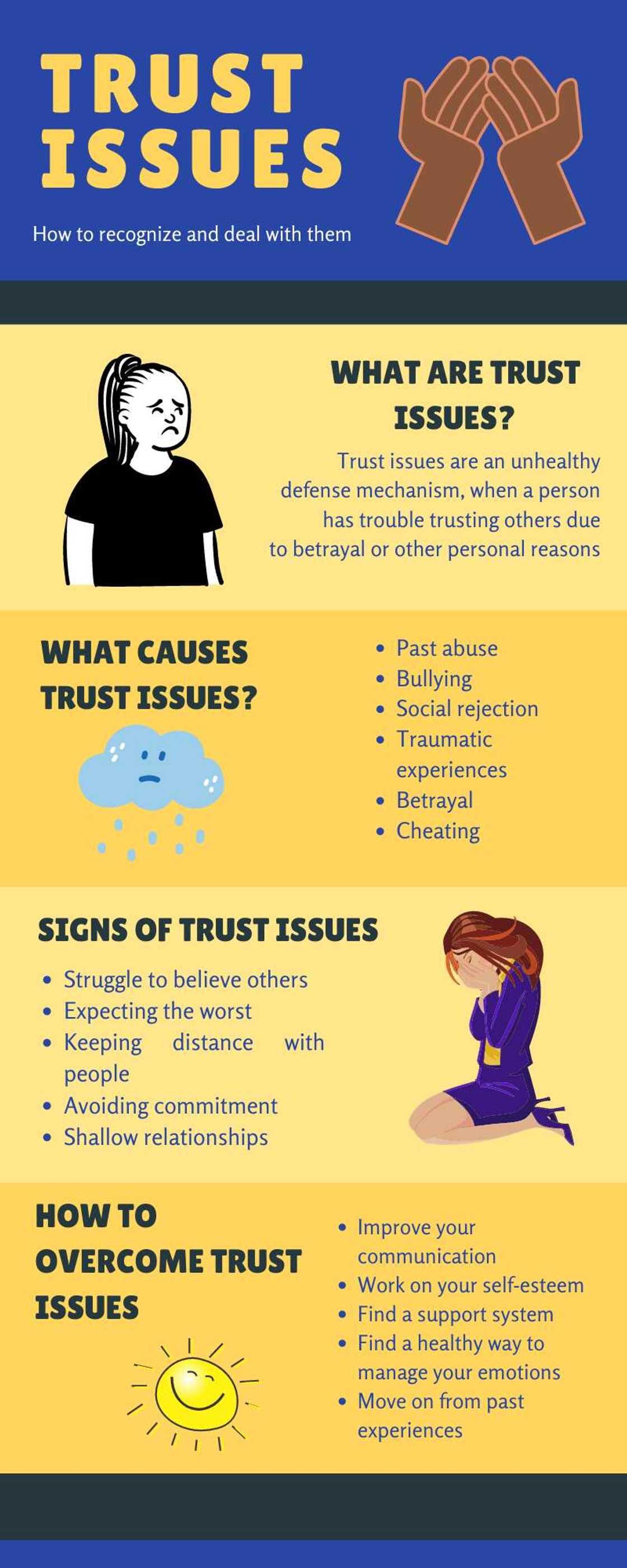 Trust issues Trust issues