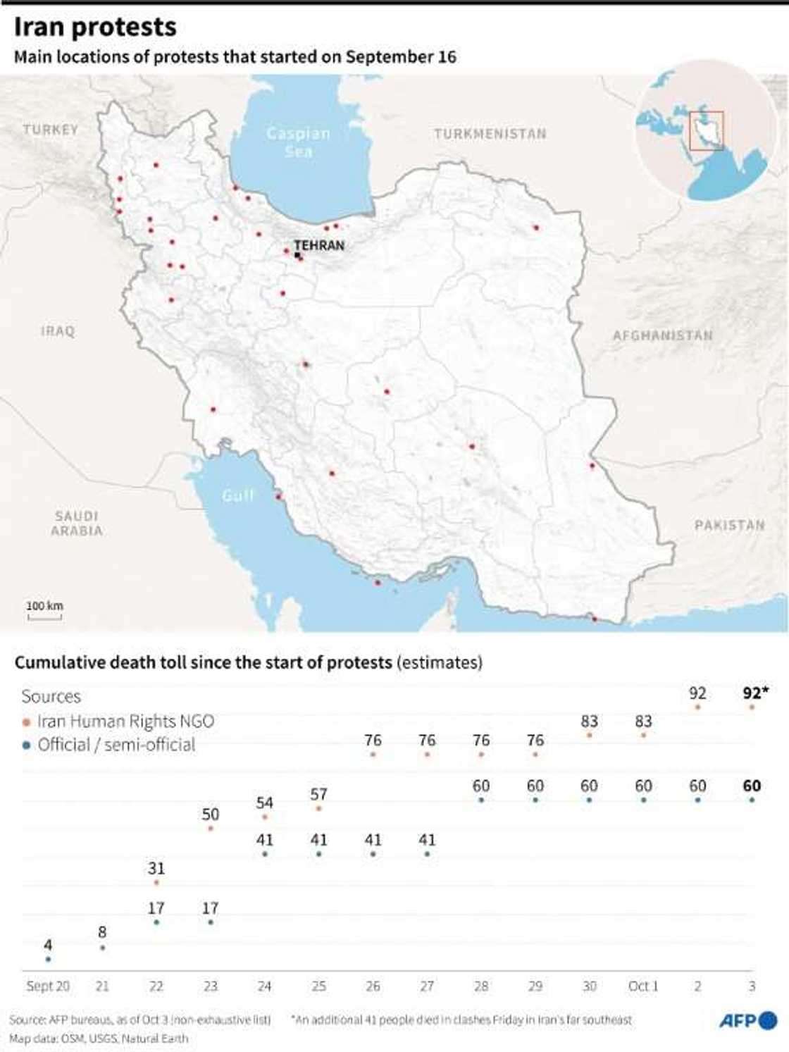 Protests in Iran