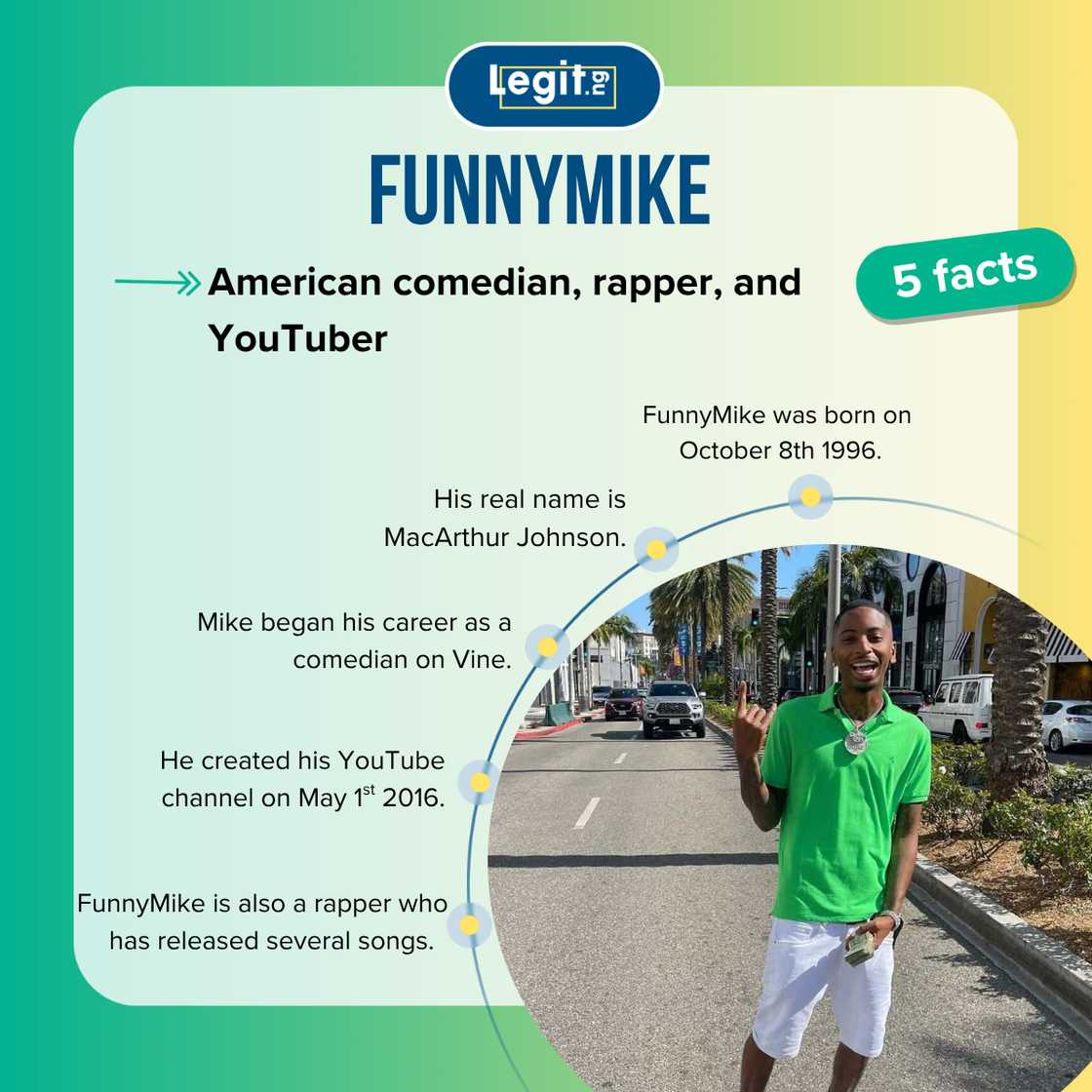 Facts about FunnyMike Facts about FunnyMike