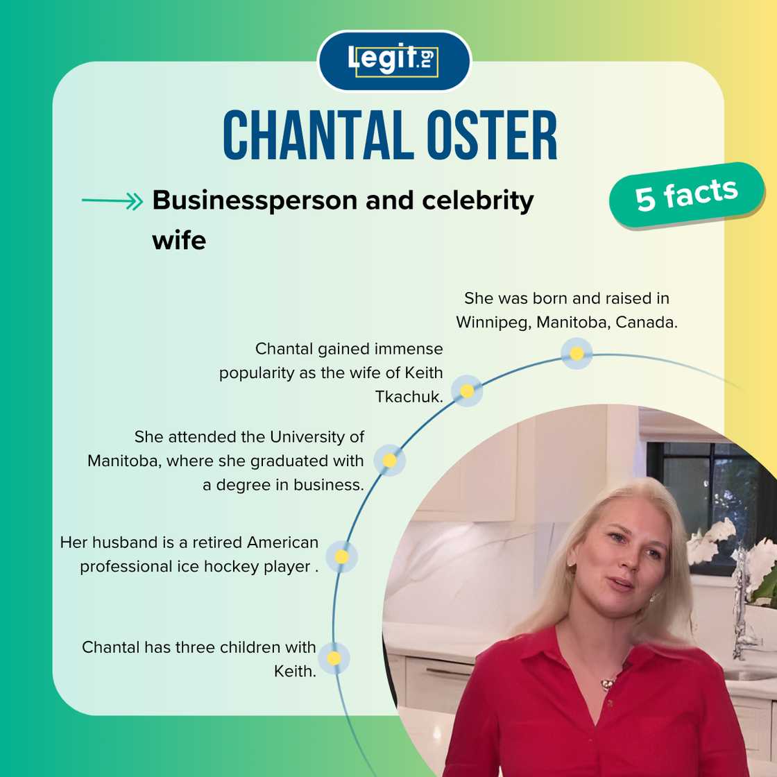 Top-5 facts about Chantal Oster Top-5 facts about Chantal Oster
