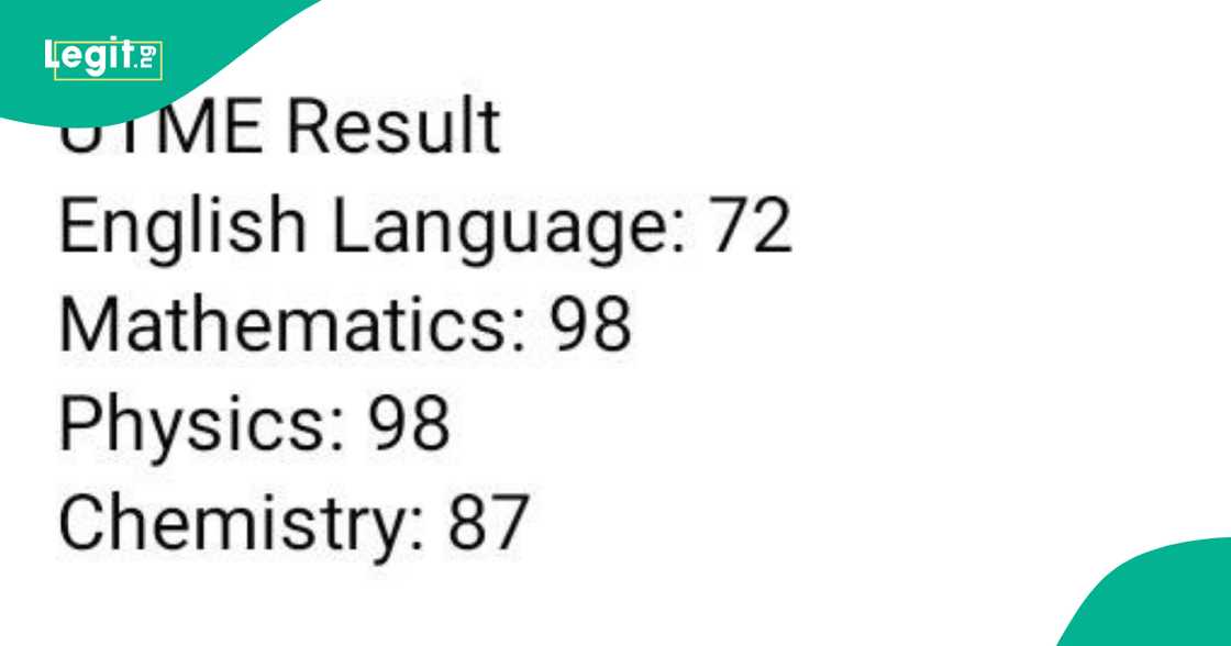 Pastor's daughter's UTME result generates reactions on social media Pastor's daughter's UTME result generates reactions on social media