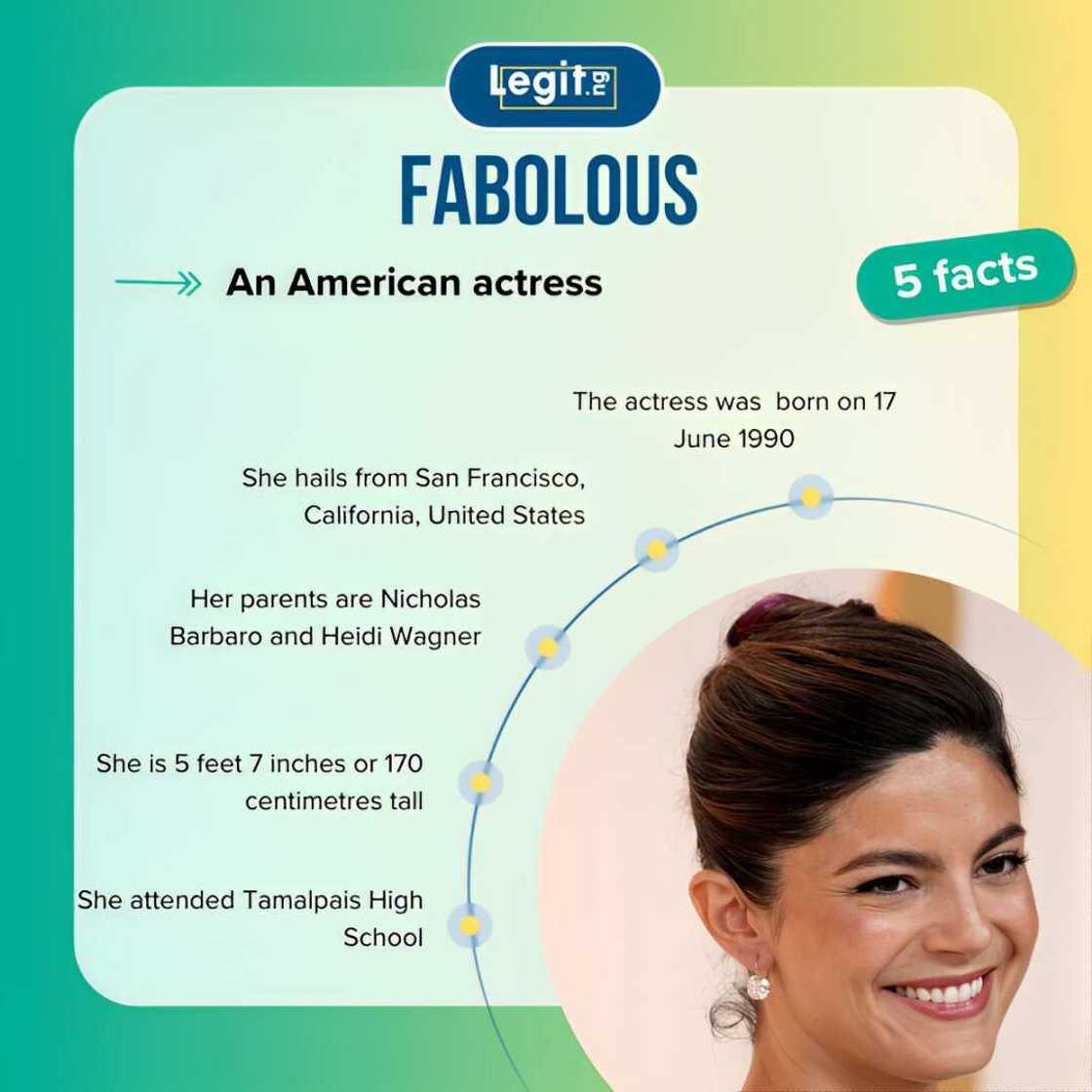 Five facts about Monica Barbaro Five facts about Monica Barbaro