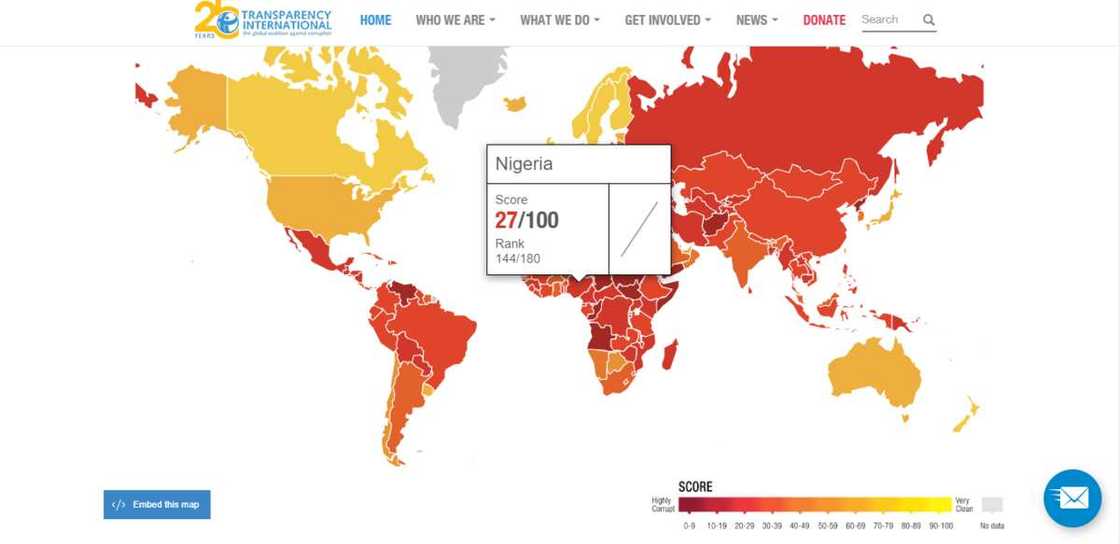 See Nigeria’s corruption perceptions index scores from 1996 to 2018 See Nigeria’s corruption perceptions index scores from 1996 to 2018