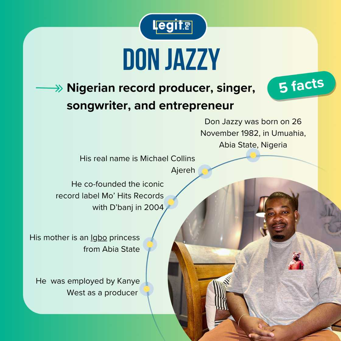 Top 5 facts about Don Jazzy Top 5 facts about Don Jazzy