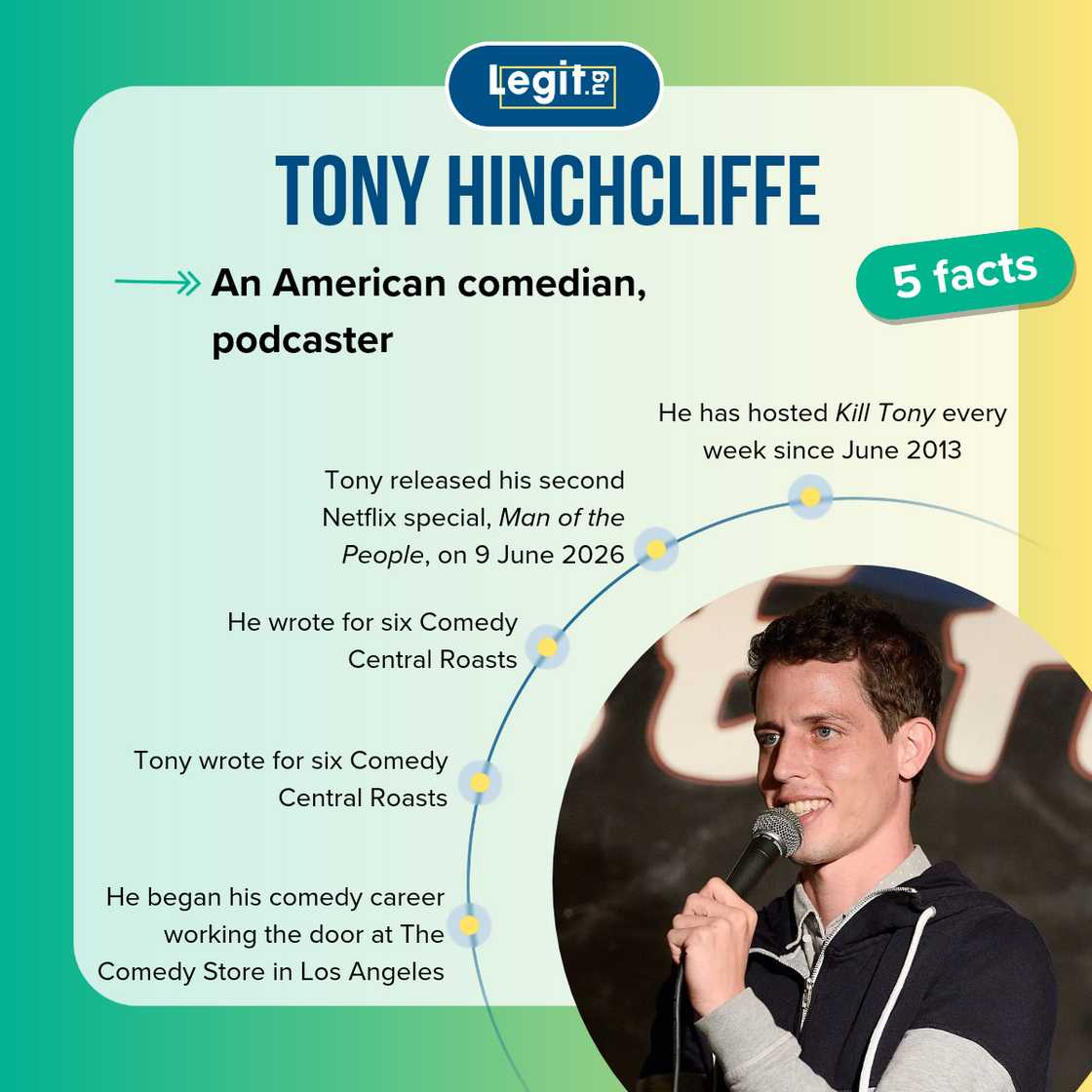 Facts about Tony Hinchcliffe