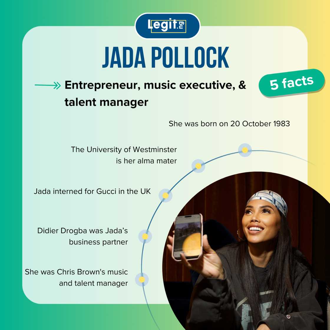 Top 5 facts about Jada Pollock