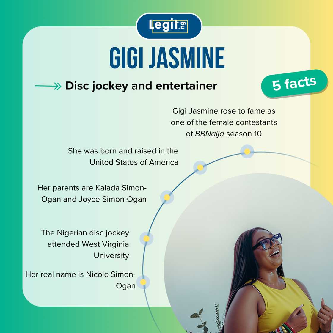 Quick facts about Gigi Jasmine. Quick facts about Gigi Jasmine.