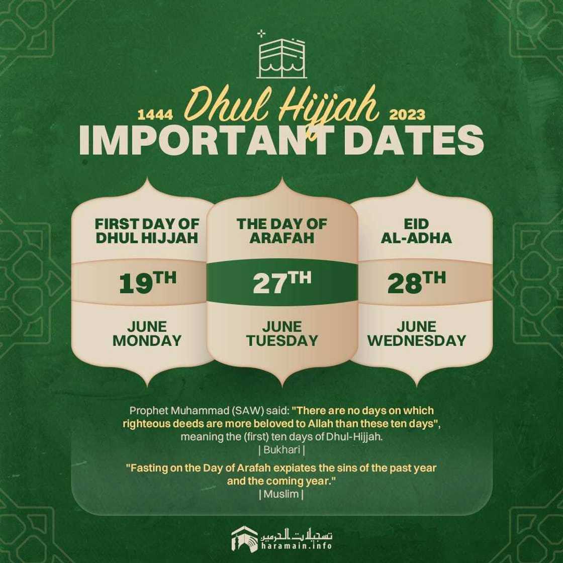 Yadda aikin hajjin bana zai kasance Yadda aikin hajjin bana zai kasance