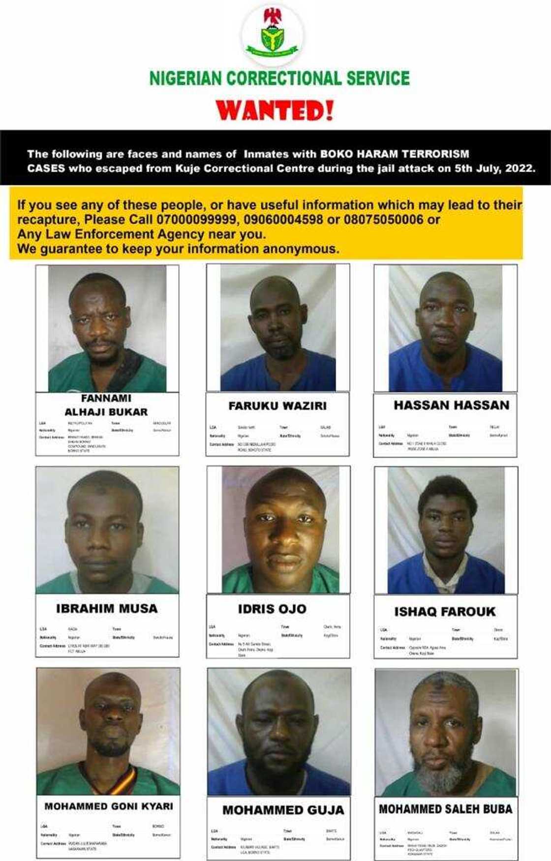 69 Boko Haram Members/Escapees from Kuje Prison 69 Boko Haram Members/Escapees from Kuje Prison