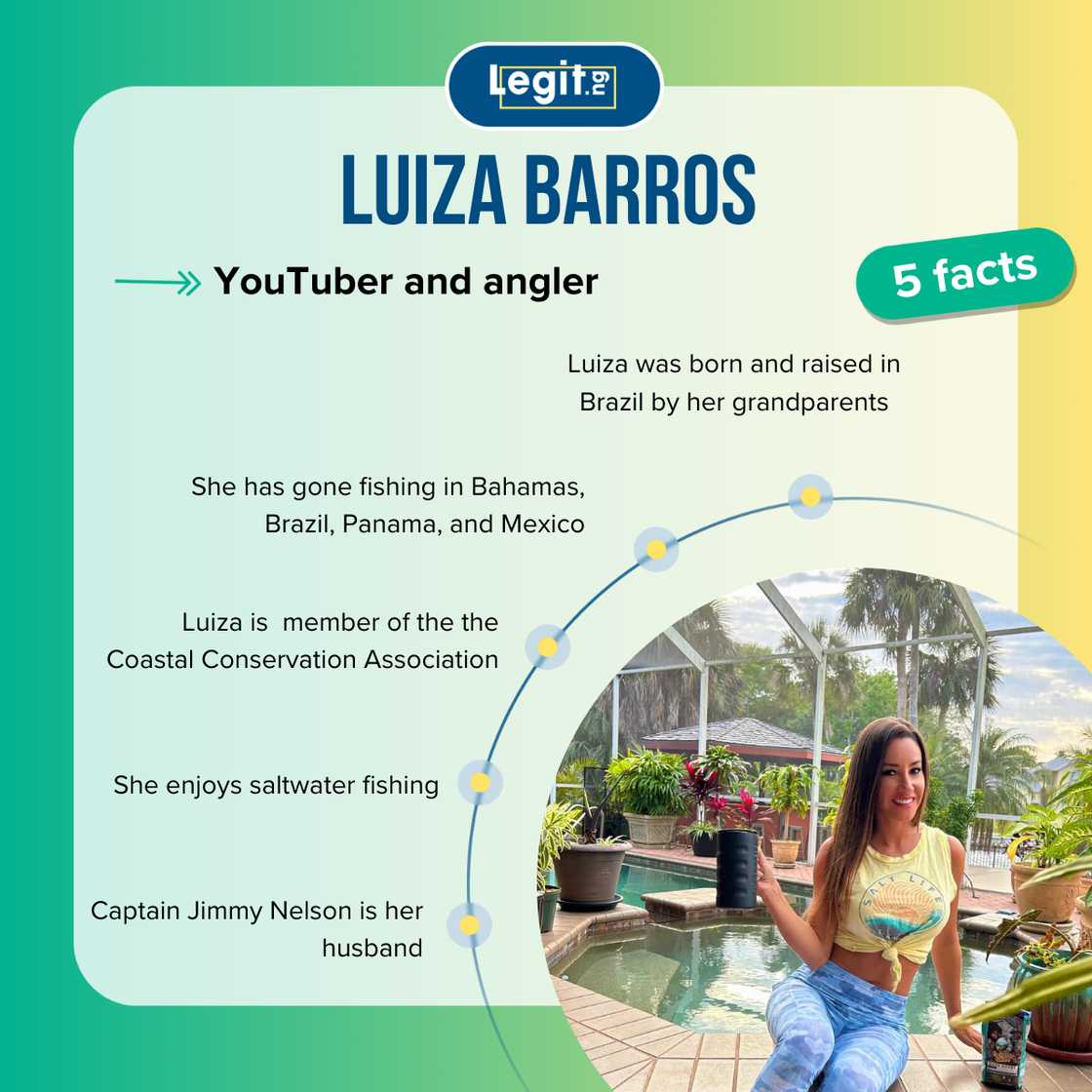 Top 5 facts about Luiza Barros Top 5 facts about Luiza Barros