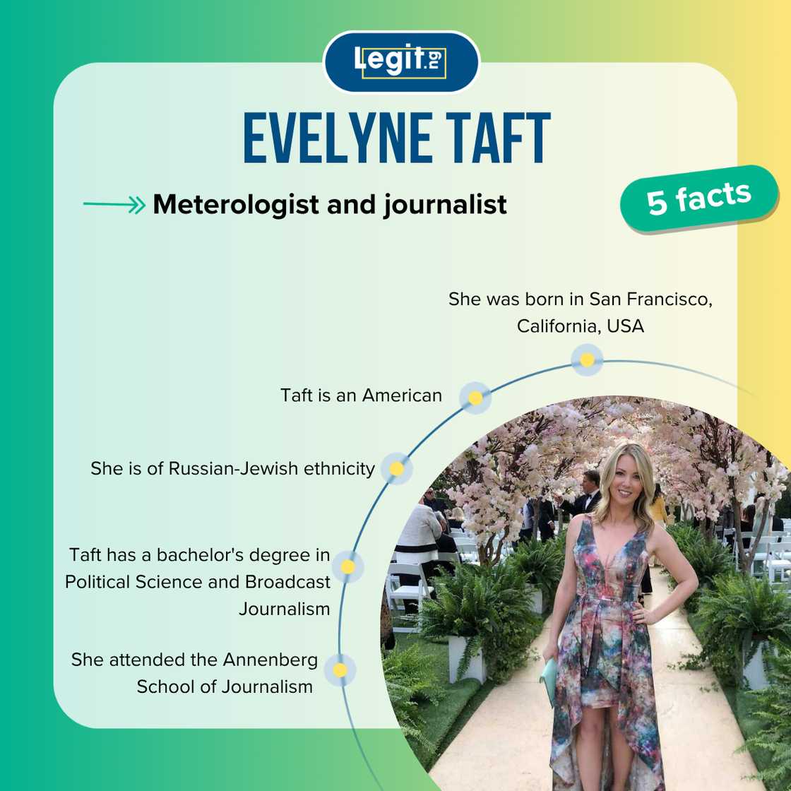 Top 5 facts about Evelyne Taft
