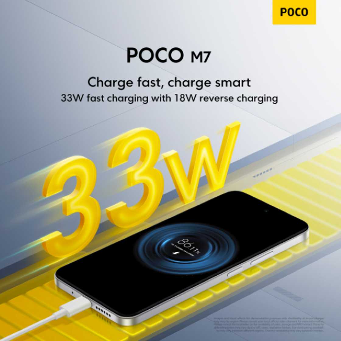 Why Choose POCO: Real Experiences Behind the Power of M7 and C85 Why Choose POCO: Real Experiences Behind the Power of M7 and C85