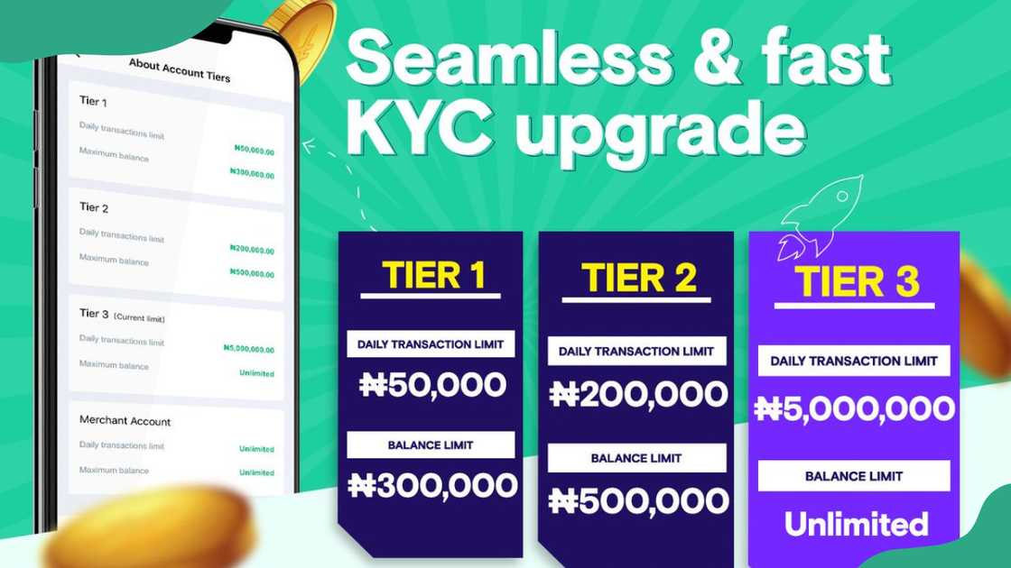 A screen showing OPay holding and transfer limits.