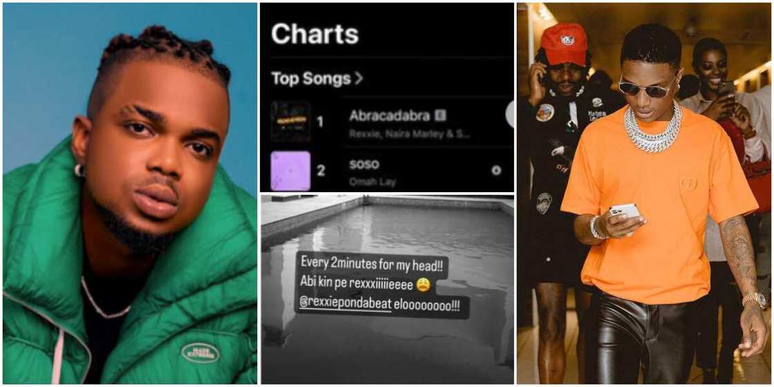 Wizkid and Rexxie Wizkid and Rexxie