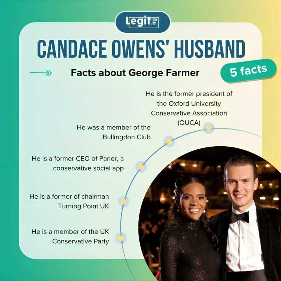 Candace Owens' husband Candace Owens' husband
