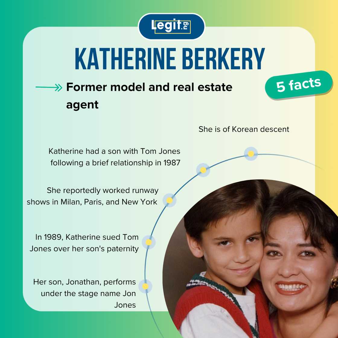 Top 5 facts about Katherine Berkery