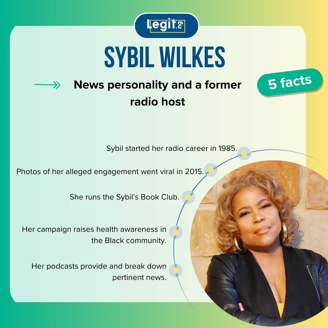 Sybil Wilkes wearing a black leather jacket Sybil Wilkes wearing a black leather jacket