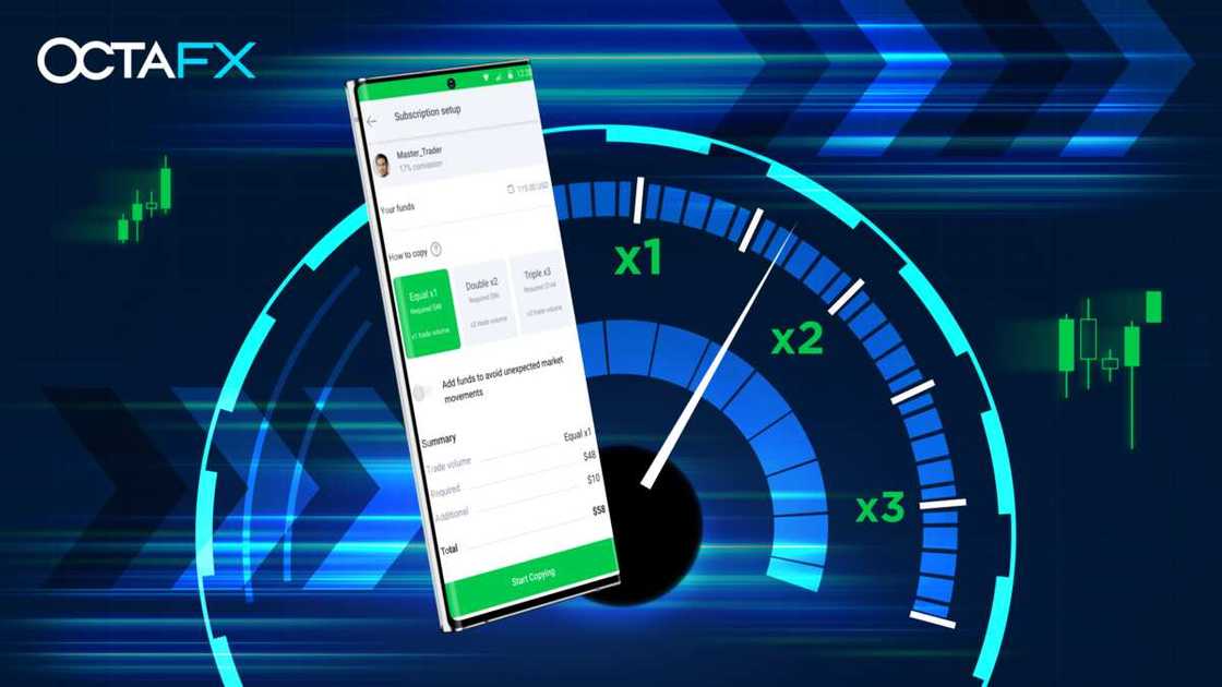 OctaFX Copytrading Redesigns its Copying Settings for Master Traders