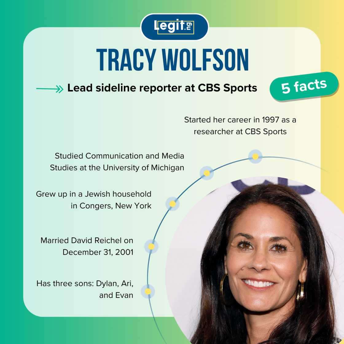 Tracy Wolfson's facts