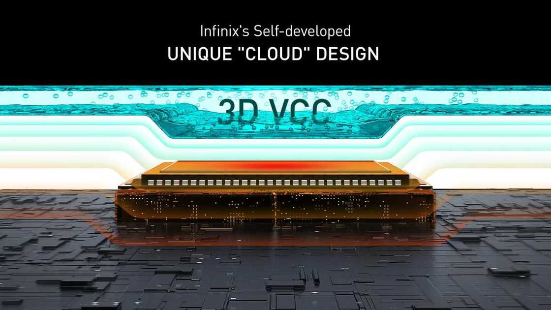 Infinix Launches Cutting-Edge Industry Leading 3D Vapour Cloud Chamber Liquid Cooling Technology Infinix Launches Cutting-Edge Industry Leading 3D Vapour Cloud Chamber Liquid Cooling Technology