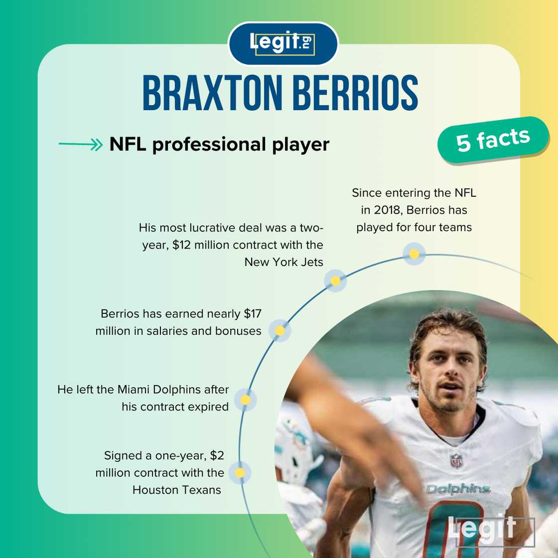 Braxton Berrios biography