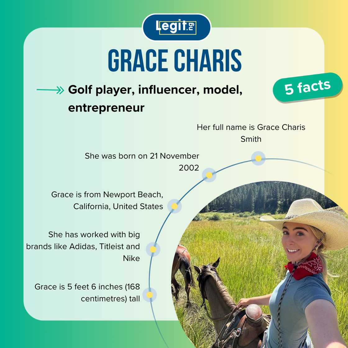 Five facts about Grace Charis