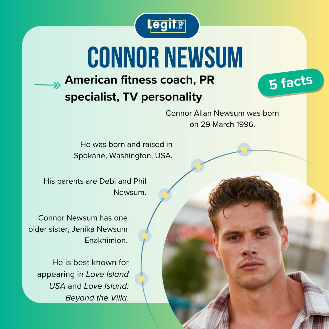Five facts about Love Island USA, Connor Newsum