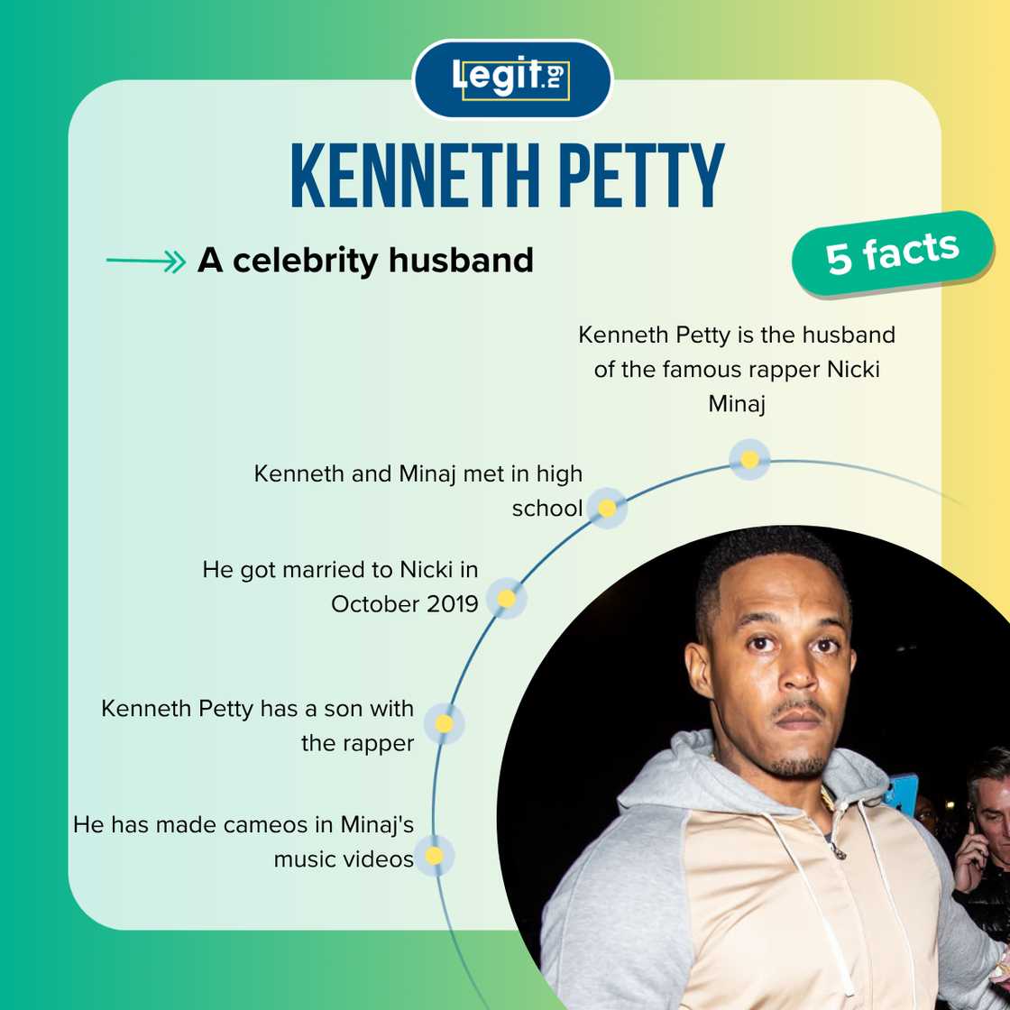 Fast facts about Kenneth Petty. Fast facts about Kenneth Petty.