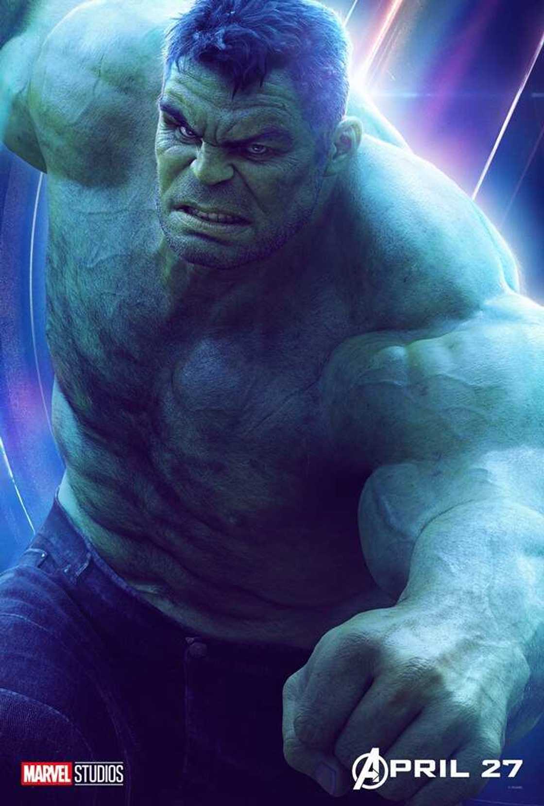 The strongest superhero in the world - Hulk The strongest superhero in the world - Hulk