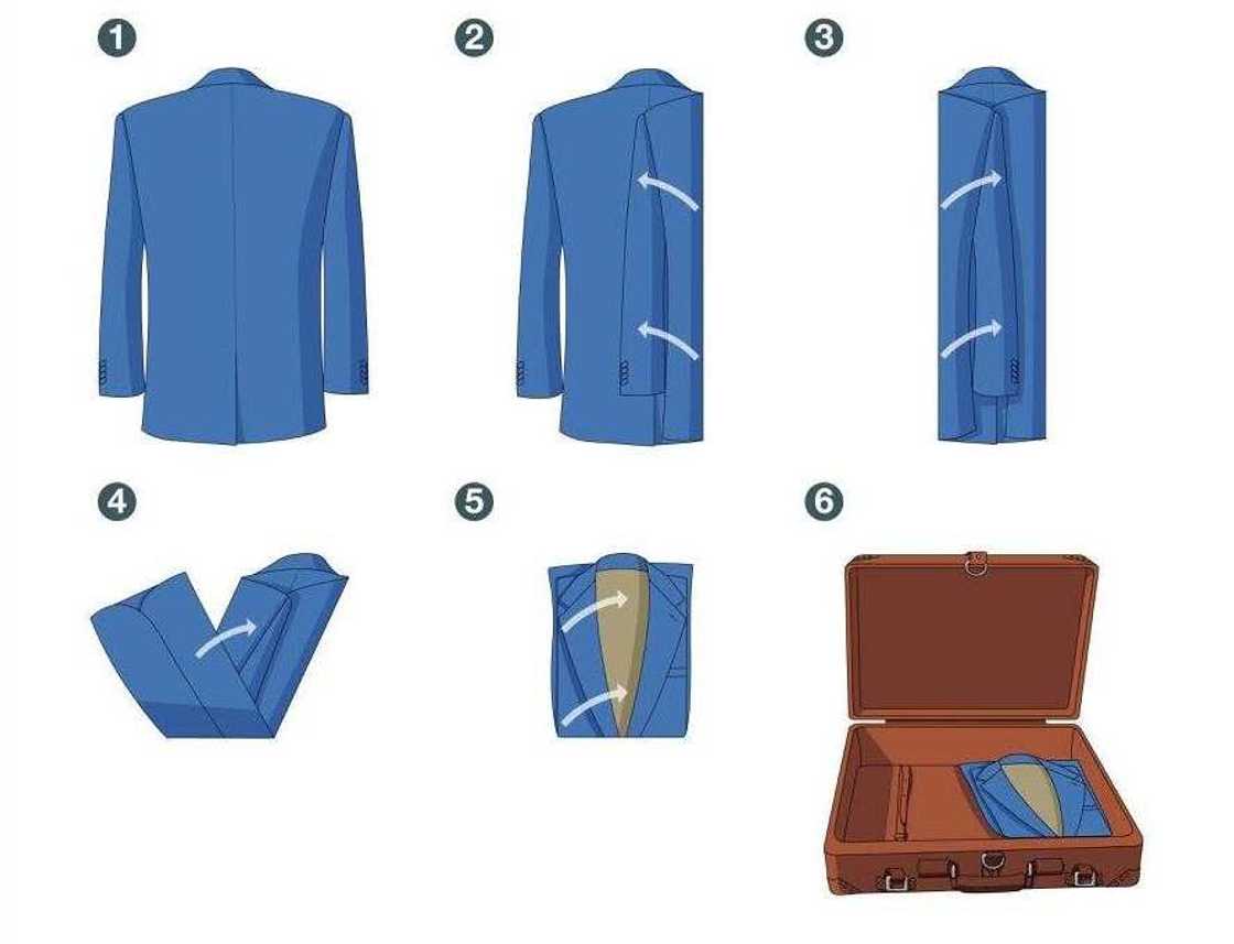 how to pack a suit in a carry on how to pack a suit in a carry on