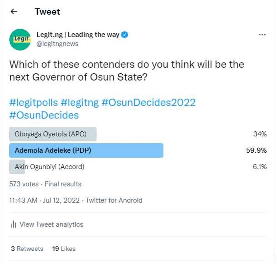 Legit Osun poll Legit Osun poll