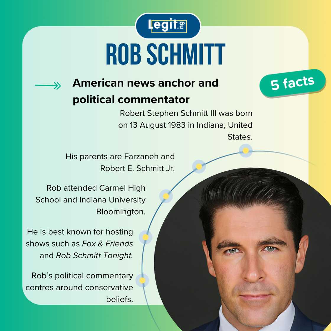 Five facts about American news anchor Rob Schmitt