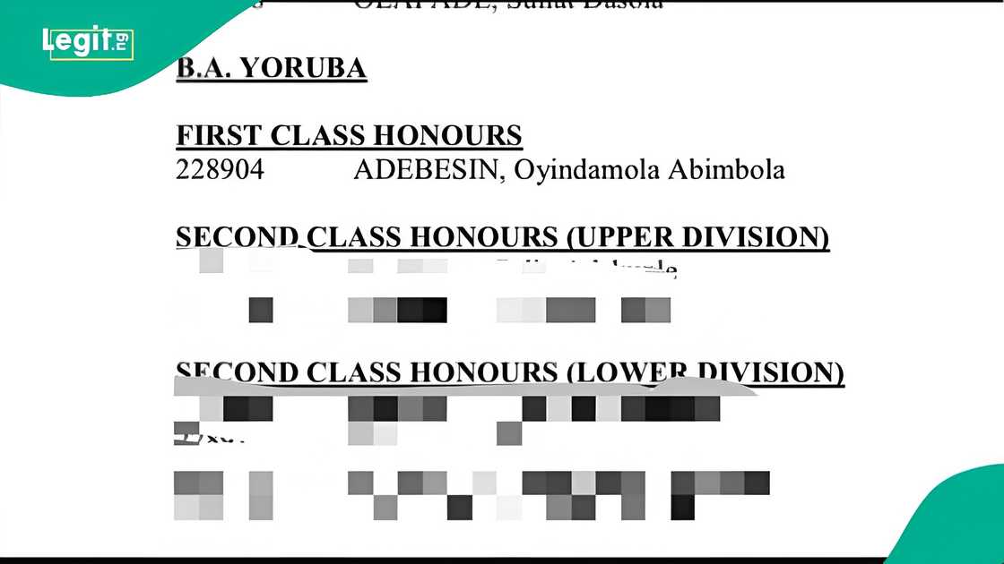 UI graduate flaunts project work online UI graduate flaunts project work online