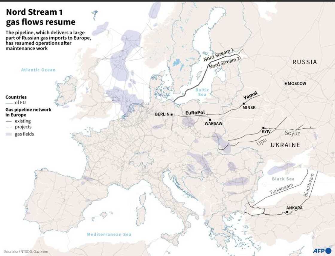 Russia resumes gas supply to Europe through Nord Stream 1 Russia resumes gas supply to Europe through Nord Stream 1