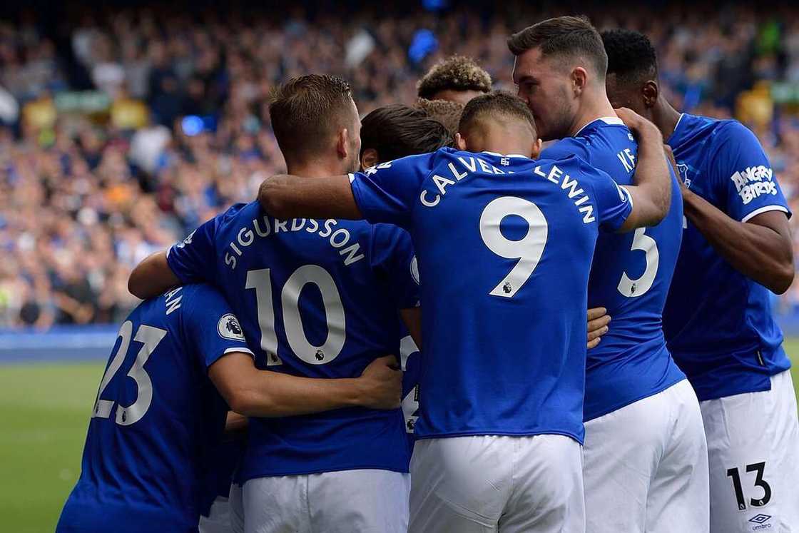 Premier League results Premier League results