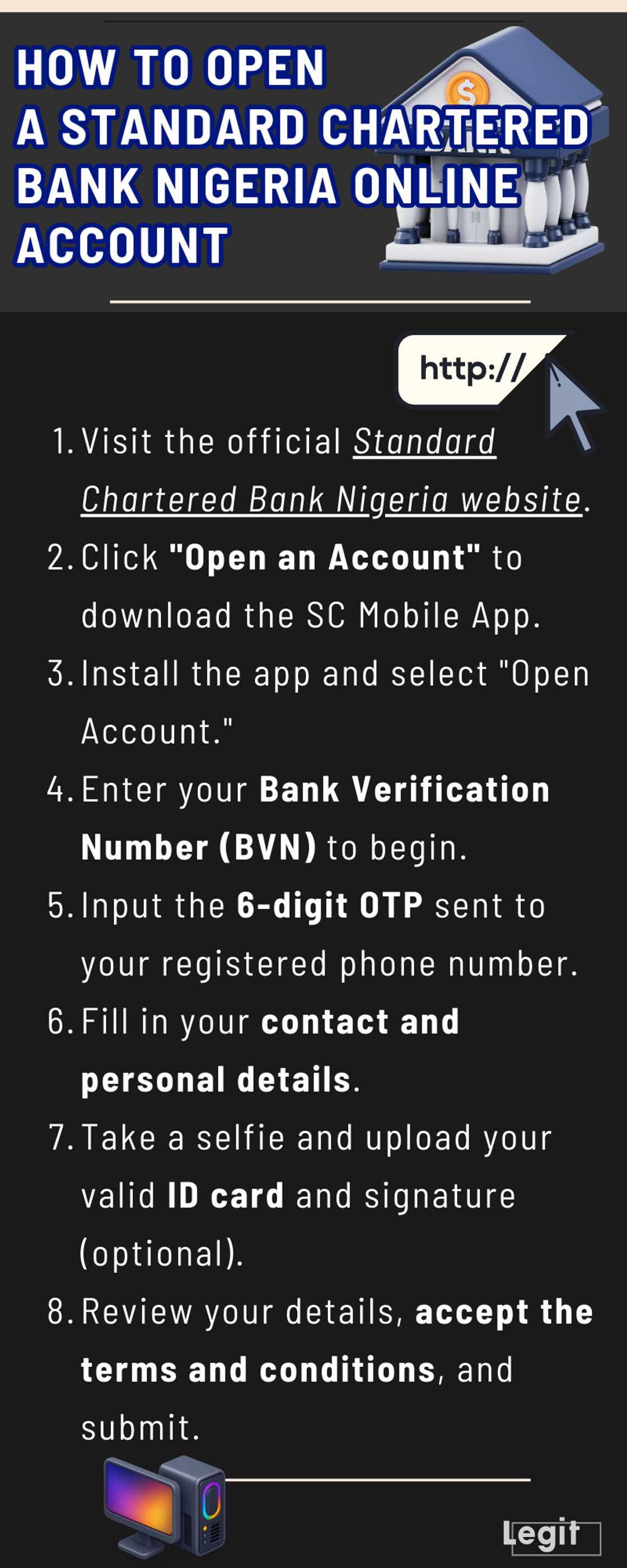 Standard Chartered Bank Nigeria online account opening guide