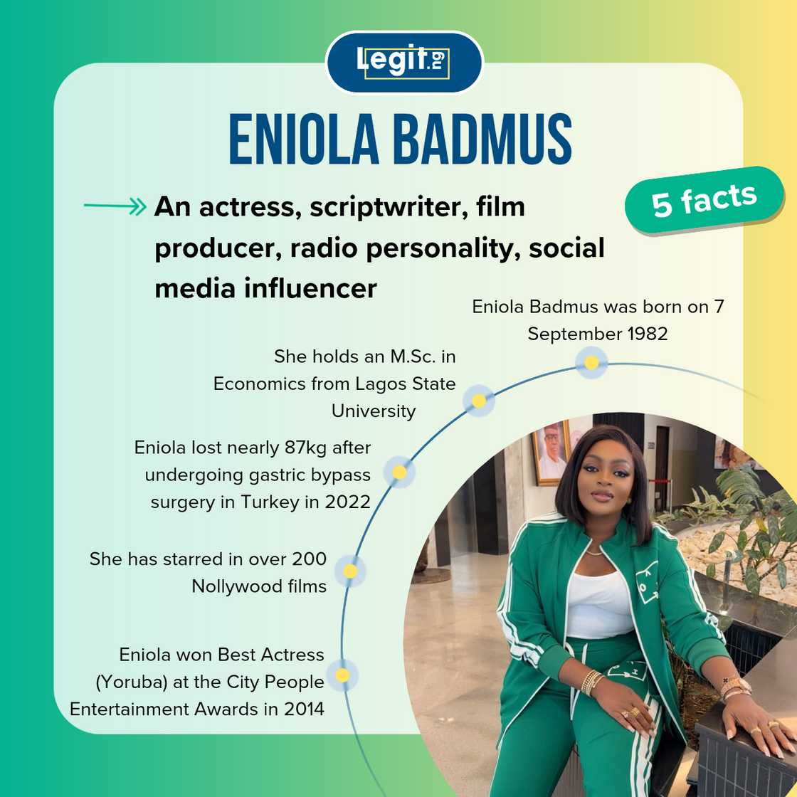 Facts about Eniola Badmus